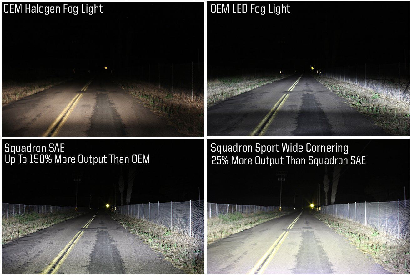 Baja Designs Squadron Series SAE LED Light-Pair