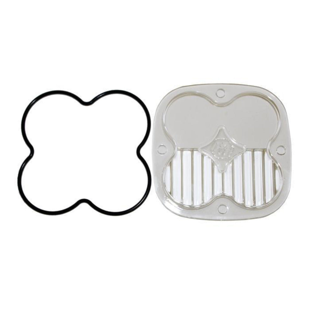 Squadron Series Lens Kit