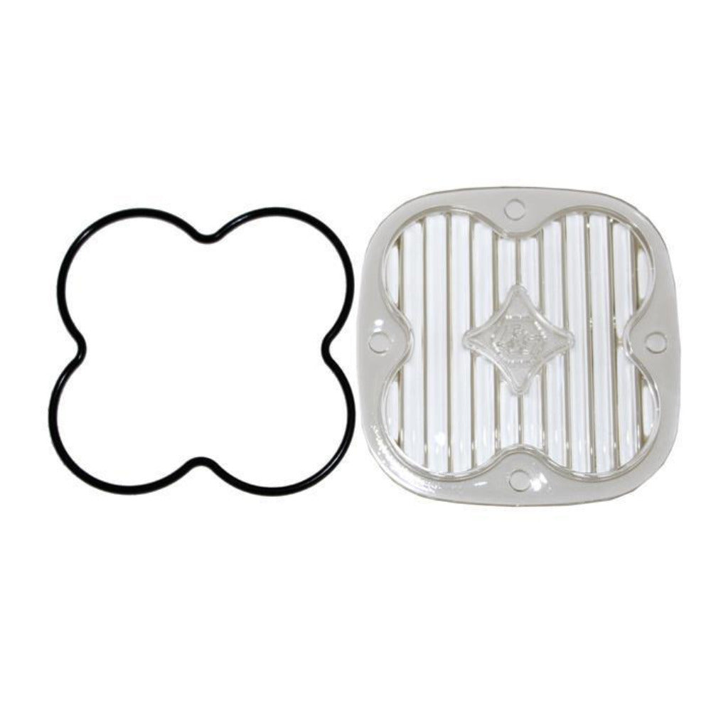 Squadron Series Lens Kit