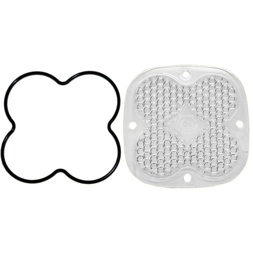 Squadron Series Lens Kit